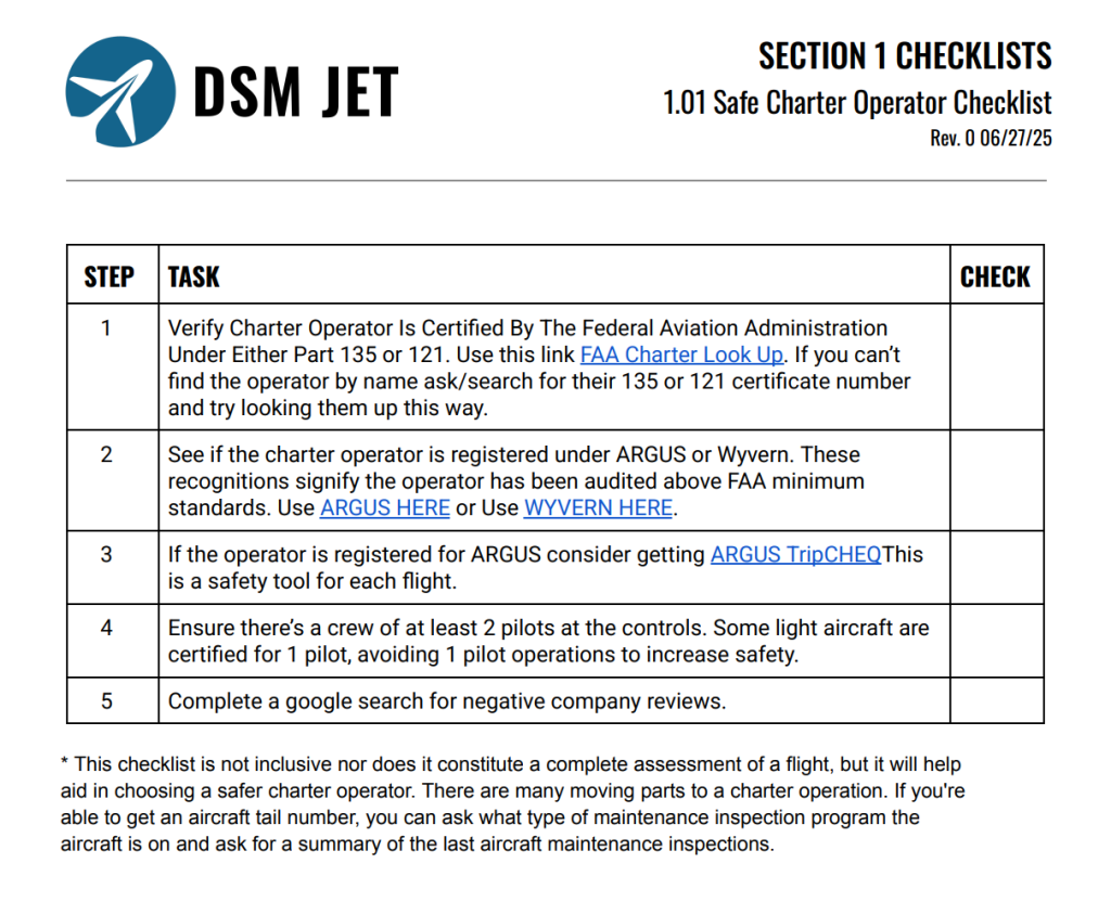Safe Charter Operator Checklist